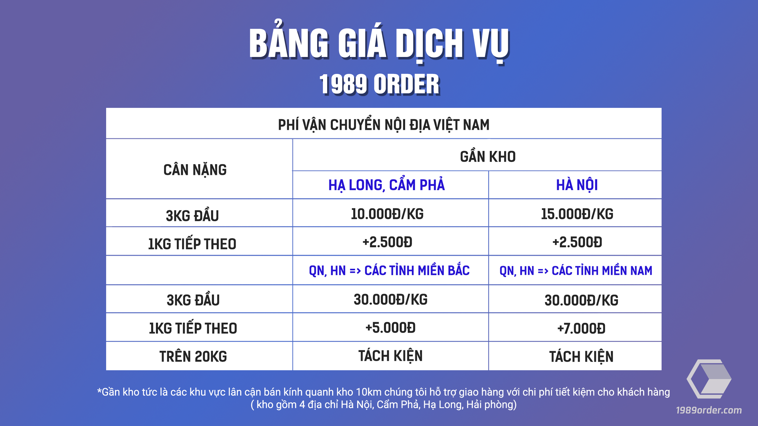 bảng giá vận chuyển nội địa Việt Nam